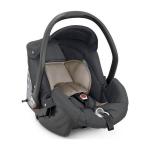 Автокресла