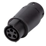 Розетки для зарядки электромобилей