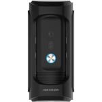 Панели вызовов