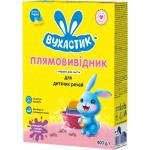 Средства для удаления пятен