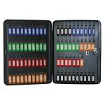 Ключницы (боксы для ключей)