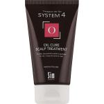 Маски для волос