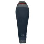 Спальные мешки