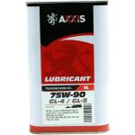 Трансмиссионные масла