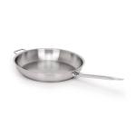 Сковородки