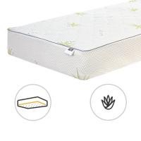 Наматрасник MirSon №1046 Alberto Тенсель (Modal) Aloe Vera 200х200 см Фото