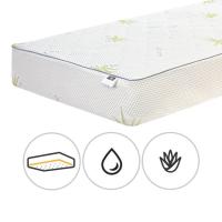 Наматрасник MirSon №1049 Alberto Тенсель (Modal) Aloe Vera 160х200 см Фото