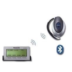 Оборудование для АТС Panasonic KX-NT307X Фото