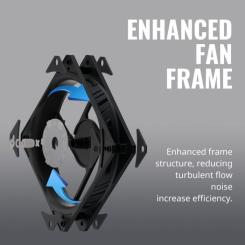 Кулер для корпуса CoolerMaster Master SickleFlow 120 Black Фото 3