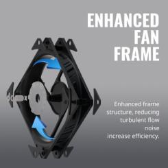 Кулер для корпуса CoolerMaster Master SickleFlow 120 Red Фото 5