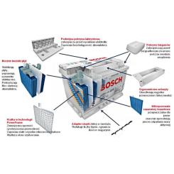 Аккумулятор автомобильный Bosch 45А Фото 5