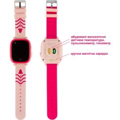 Смарт-часы Amigo GO005 4G WIFI Kids waterproof Thermometer Pink Фото 5