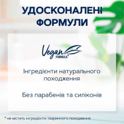 Шампунь Schauma Відновлення та Догляд з екстрактом кокосу 400 мл Фото 4