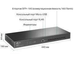 Коммутатор сетевой TP-Link TL-SX3008F Фото 3