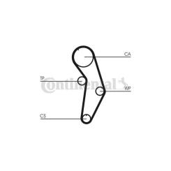 Ремень ГРМ CONTITECH CT908 Фото 1