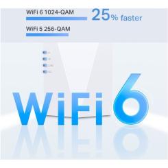 Ретранслятор TP-Link RE600X Фото 4