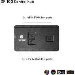 Кулер для корпуса Chieftec Nova Фото 7