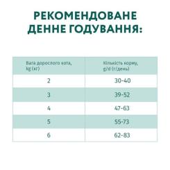 Сухой корм для кошек Optimeal для дорослих з високим вмістом тріски 10 кг Фото 6