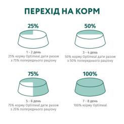 Сухой корм для кошек Optimeal для дорослих з високим вмістом тріски 10 кг Фото 7