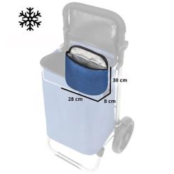 Сумка-тележка ShoppingCruiser Allround 41 л Blue Фото 4