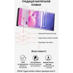 Пленка защитная Devia Samsung Galaxy S22+ double side Фото 1