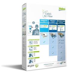 Фильтр салона Valeo 715578 Фото 2