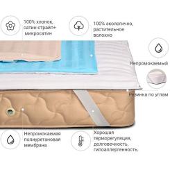 Наматрасник MirSon хлопковый Carmela Waterproof Cotton 272/2 60x120 с Фото 1