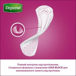 Урологические прокладки Depend Normal Plus Pad 12 шт. Фото 3