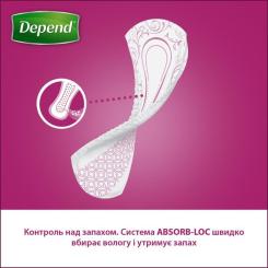 Урологические прокладки Depend Normal Plus Pad 12 шт. Фото 4