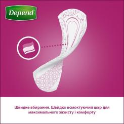 Урологические прокладки Depend Normal Plus Pad 12 шт. Фото 5