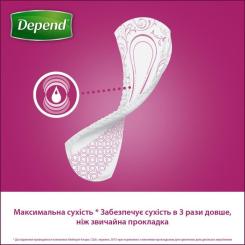 Урологические прокладки Depend Normal Plus Pad 12 шт. Фото 6