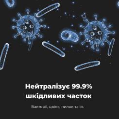 Воздухоочиститель AENO AP4 Фото 2