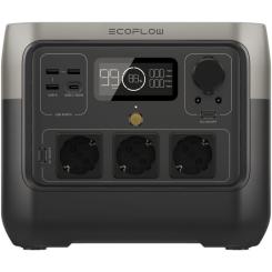 Зарядная станция EcoFlow RIVER 2 Pro Фото