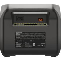 Зарядная станция EcoFlow RIVER 2 Pro Фото 6