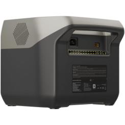 Зарядная станция EcoFlow RIVER 2 Pro Фото 7