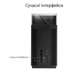 Маршрутизатор ASUS XT12-2PK Фото 10
