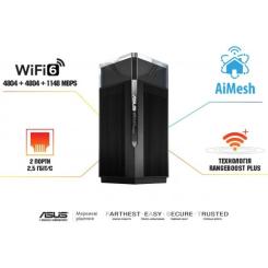 Маршрутизатор ASUS XT12-2PK Фото 11
