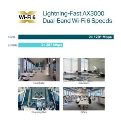 Точка доступа Wi-Fi TP-Link EAP653 Фото 7