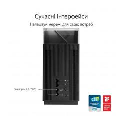 Маршрутизатор ASUS ET12(1-PK) Фото 7