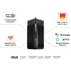 Маршрутизатор ASUS ET12(1-PK) Фото 8