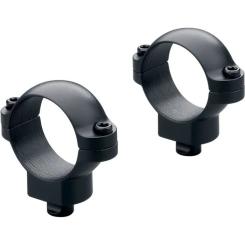 Крепление для прицела Leupold QR 1" High Matte Фото
