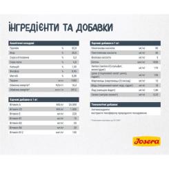 Сухой корм для кошек Josera Catelux 400 г Фото 4