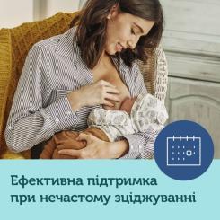 Молокоотсос Canpol ручной Basic Фото 3