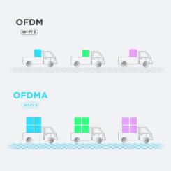 Маршрутизатор D-Link M15-3 Фото 7