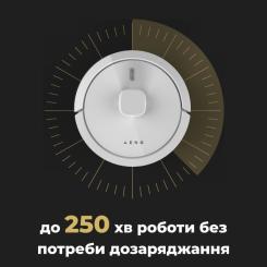 Пылесос AENO RC4S Фото 5