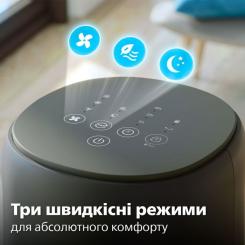 Вентилятор Philips CX5535/11 Фото 5