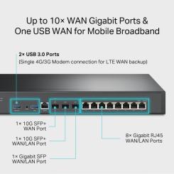 Маршрутизатор TP-Link ER8411 Фото 4