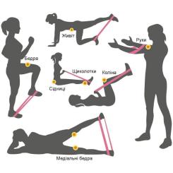 Эспандер PowerPlay 4140 Level 1 Помаранчева Фото 7