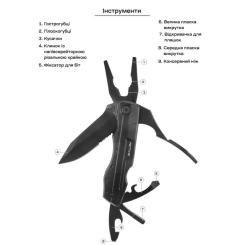 Мультитул Active Transformer Фото 7