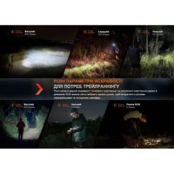 Фонарь Fenix HL32R-T Blue Фото 8